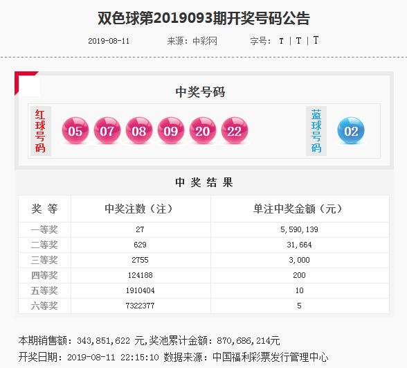 揭秘管家婆四肖四碼，探索背后的秘密與真相（77777888），揭秘管家婆四肖四碼真相探索，神秘?cái)?shù)字背后的秘密（77777888）
