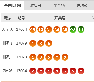 新澳天天開獎資料大全第262期，探索數字世界的奧秘與機遇，新澳天天開獎資料大全第262期，數字世界的奧秘與機遇探索