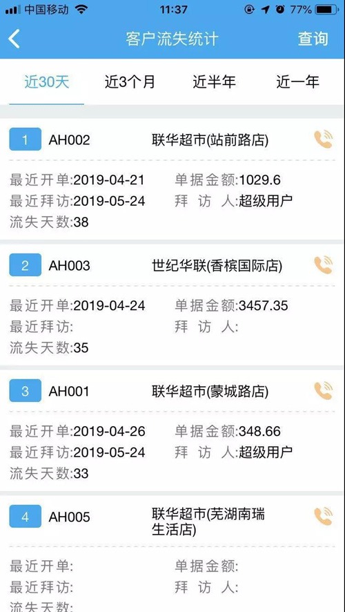 管家婆，實現(xiàn)業(yè)務(wù)管理精細(xì)化的秘密武器——100%精確解決方案，管家婆，實現(xiàn)業(yè)務(wù)管理精細(xì)化的秘密武器——精準(zhǔn)解決方案助您高效管理業(yè)務(wù)