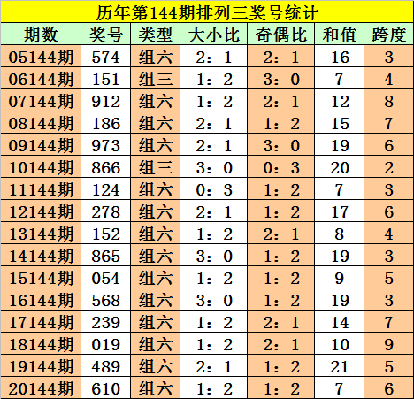 探索神秘的管家婆四肖四碼車連——揭開(kāi)數(shù)字背后的秘密，揭開(kāi)神秘管家婆四肖四碼車連的數(shù)字秘密探索