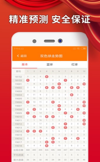 揭秘免費四肖預測——77777788888的神秘面紗，揭秘免費四肖預測神秘面紗，777777與88888背后的真相