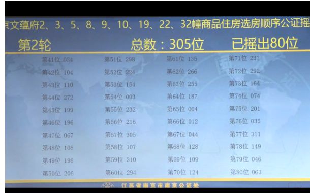 揭秘2025新奧天天開彩，預(yù)測與結(jié)果分析，揭秘新奧天天開彩，預(yù)測分析與結(jié)果揭秘 2025年彩票展望
