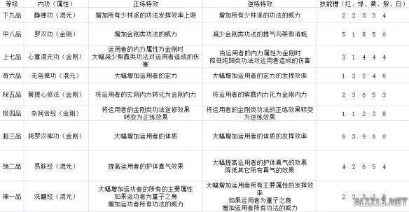 新門內(nèi)部資料全年最新更新最快——探索最前沿資訊的門戶，新門內(nèi)部資料，全年最新資訊，探索最前沿的門戶