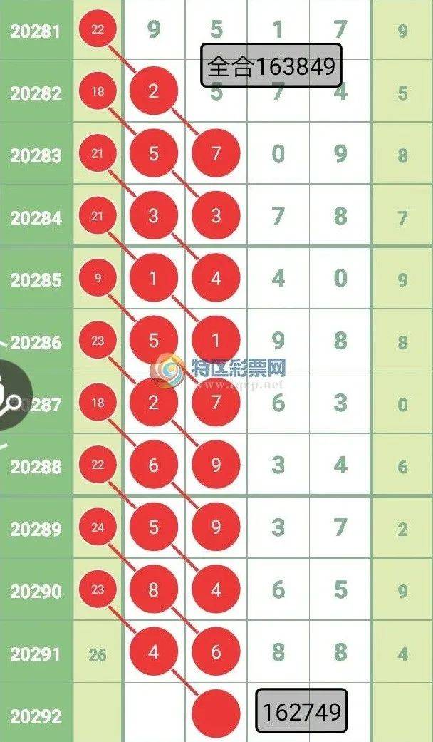 揭秘真相，關(guān)于77777888888免費(fèi)四肖的真相探索，揭秘，免費(fèi)四肖預(yù)測(cè)號(hào)碼77777888888背后的真相探索