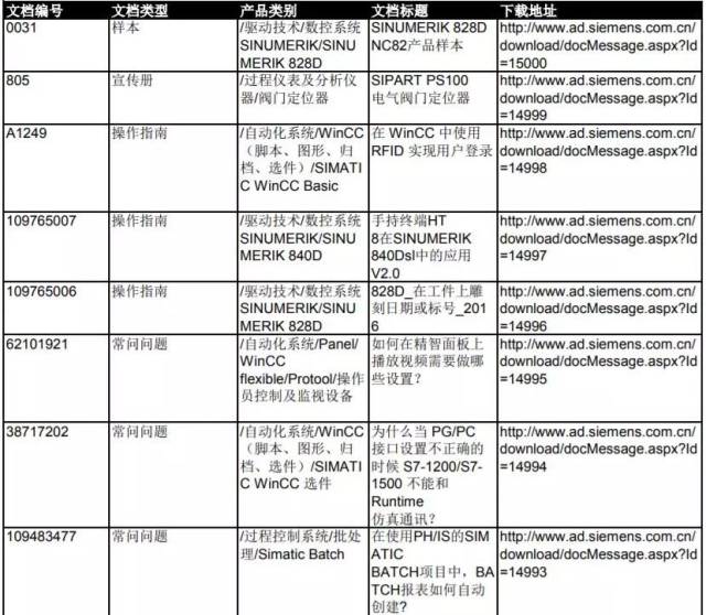 新門(mén)內(nèi)部資料大全免費(fèi)，探索與揭秘，新門(mén)內(nèi)部資料大全揭秘，免費(fèi)探索之門(mén)