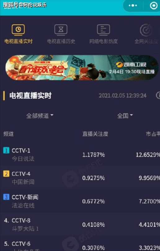 探索免費(fèi)預(yù)測(cè)未來(lái)之門，77777888888免費(fèi)四肖預(yù)測(cè)服務(wù)，探索未來(lái)之門，免費(fèi)四肖預(yù)測(cè)服務(wù)77777888888