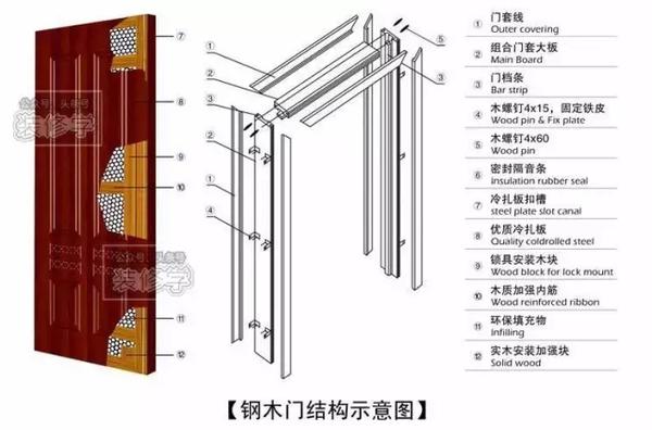 新門內(nèi)部資料免費(fèi)獲取指南，新門內(nèi)部資料獲取指南，免費(fèi)獲取秘籍揭秘！