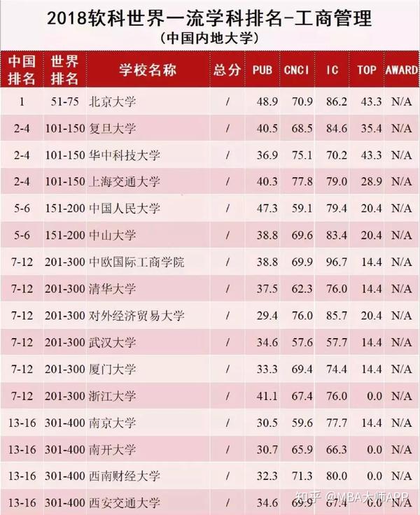王中王一肖一特一中一MBA，多維度解析與SEO洞察，王中王一肖一特一中一MBA，多維度解析與SEO洞察洞察