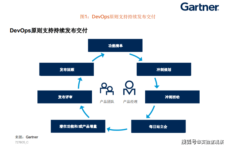 澳門生肖卡，探索未來的趨勢與機遇（2025年展望），澳門生肖卡，未來趨勢與機遇展望（2025年）