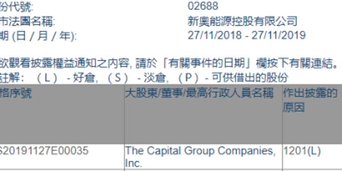 新奧2025正版資料大全