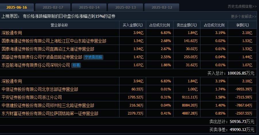 4887鐵算正版資料大全——最新、最全面的資源匯總，4887鐵算正版資料大全，最新全面資源匯總