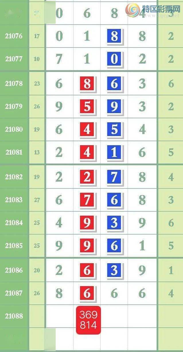 揭秘精準(zhǔn)三肖預(yù)測秘籍，揭秘77777與88888背后的秘密，揭秘三肖預(yù)測秘籍與數(shù)字77777、88888背后的真相探索