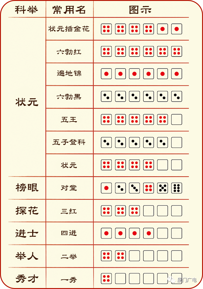 揭秘狀元紅背后的秘密，探尋最快速度背后的故事——關(guān)于4987狀元紅，揭秘狀元紅背后的故事，探尋速度與榮耀的來源——關(guān)于狀元紅的故事
