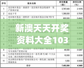 新澳天天彩正版資料背景故事，揭秘彩票背后的傳奇故事，揭秘新澳天天彩正版資料背后的傳奇彩票故事