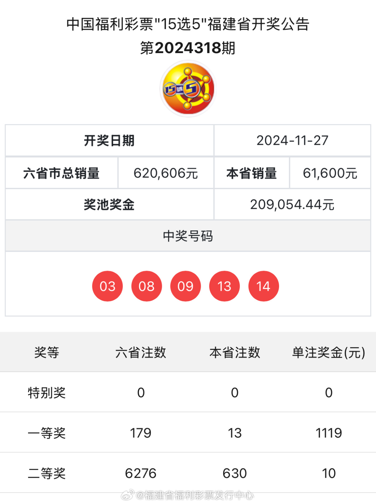 最新4887鐵算開獎結(jié)果及分析，最新4887鐵算開獎結(jié)果揭秘與深度分析
