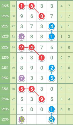 揭秘7777788888精準一肖中特使用方法——策略與技巧大解析，揭秘精準預(yù)測一肖中特技巧，策略與技巧深度解析