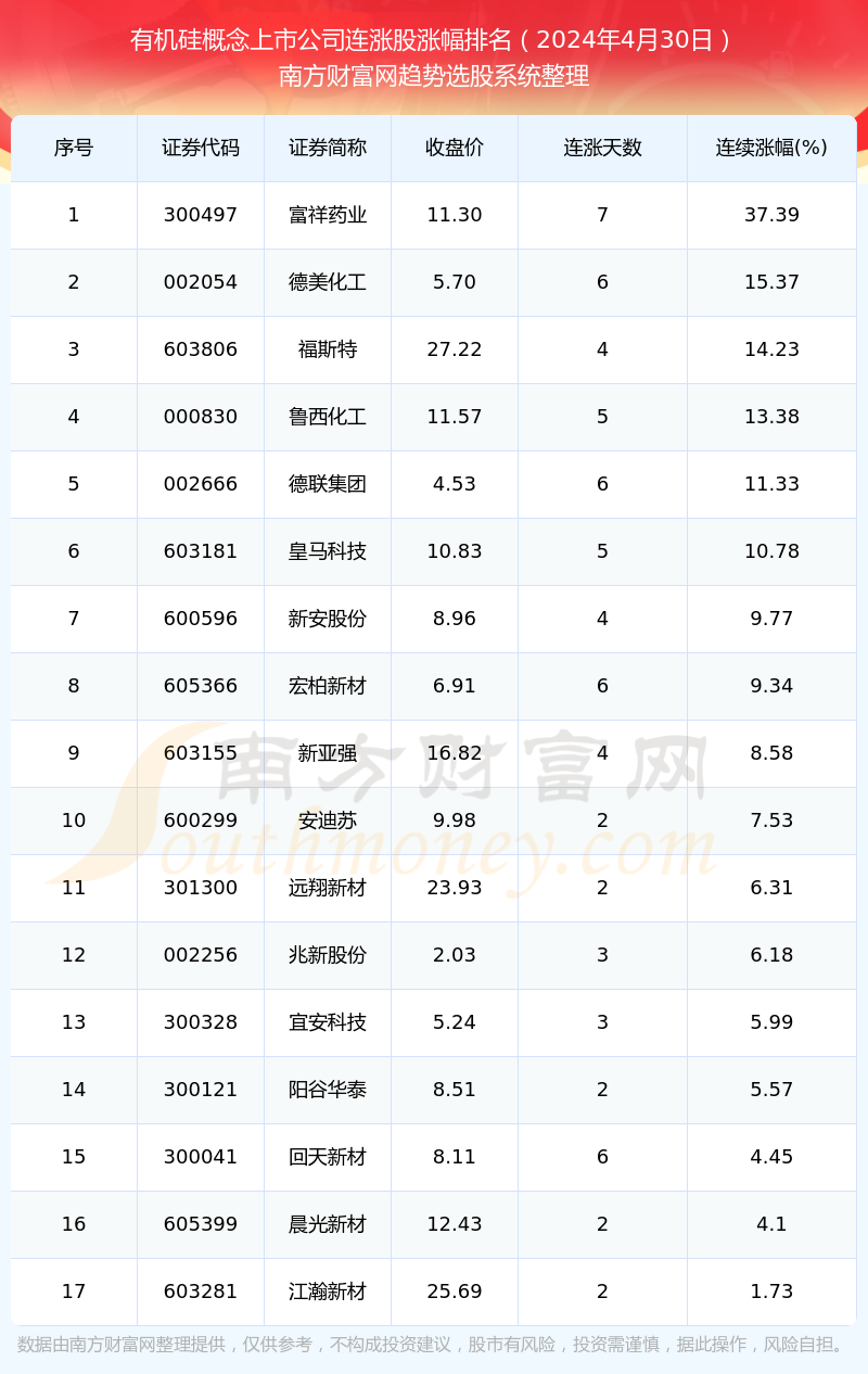新奧今晚上開獎(jiǎng)9點(diǎn)30分，揭秘彩票開獎(jiǎng)號(hào)碼預(yù)測新篇章，新奧彩票開獎(jiǎng)在即，揭秘預(yù)測新篇章，今晚9點(diǎn)30分揭曉號(hào)碼