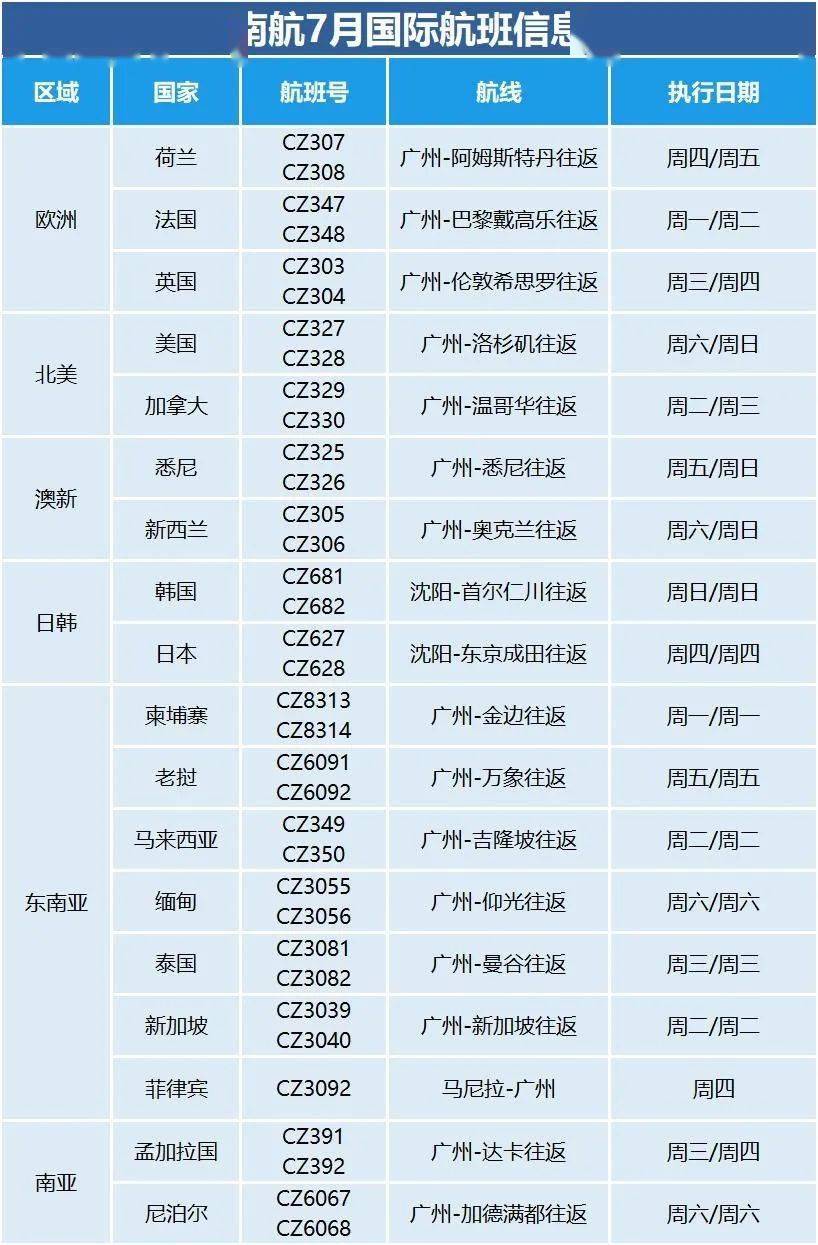 2025新澳天天開彩最新資料大全——全方位解讀彩票行業(yè)新動態(tài)，2025新澳天天開彩最新資料大全，全方位解讀彩票行業(yè)最新動態(tài)