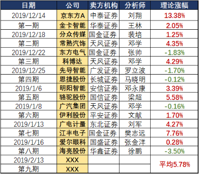 今晚澳門9點(diǎn)35分彩票開獎號碼預(yù)測與解讀，澳門彩票開獎號碼預(yù)測與解讀，今晚9點(diǎn)35分揭曉幸運(yùn)數(shù)字