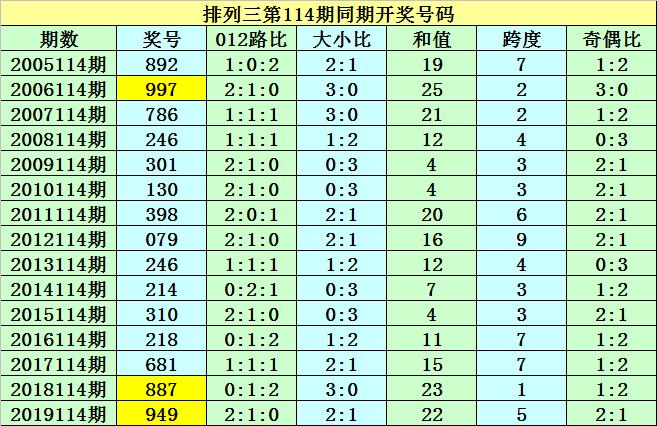 港彩香港二四六開(kāi)獎(jiǎng)免費(fèi)——全面解讀與指南，港彩香港二四六開(kāi)獎(jiǎng)免費(fèi)，全面解讀與操作指南