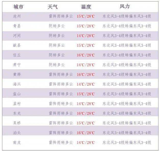 財(cái)經(jīng) 第15頁(yè)