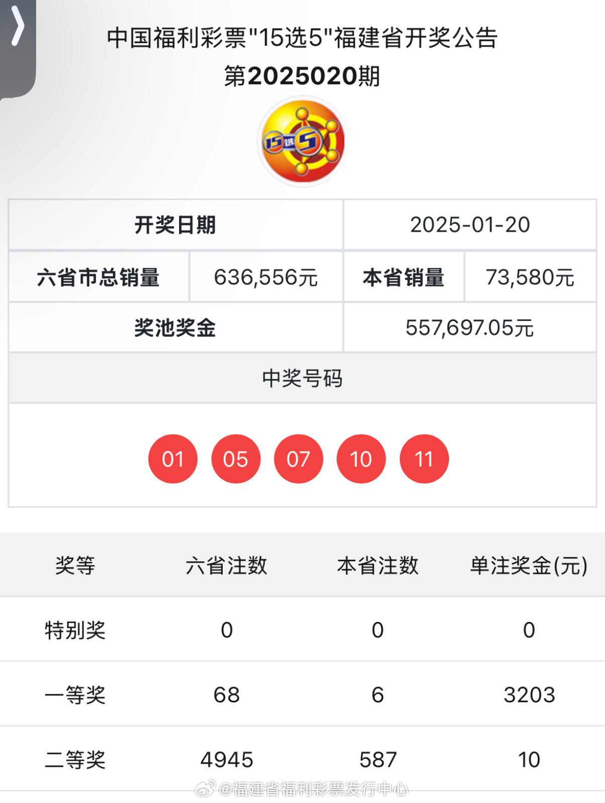 最新開(kāi)獎(jiǎng)結(jié)果及開(kāi)獎(jiǎng)記錄查詢，一站式指南，最新開(kāi)獎(jiǎng)結(jié)果與記錄查詢，一站式指南