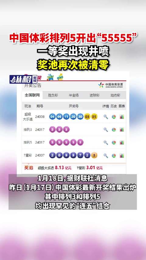 揭秘555525oom王中王開(kāi)獎(jiǎng)結(jié)果號(hào)碼——一網(wǎng)打盡所有細(xì)節(jié)，獨(dú)家揭秘，555525oom王中王開(kāi)獎(jiǎng)全解析，號(hào)碼與細(xì)節(jié)一網(wǎng)打盡！