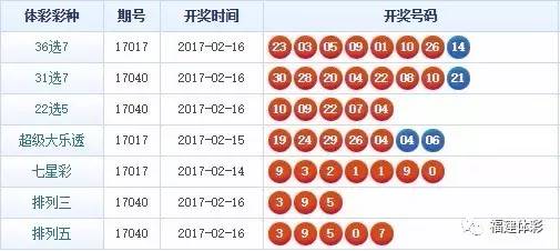 揭秘7777788888免費精準四肖的秘密，揭秘免費精準四肖的秘密，揭秘77777與88888背后的真相