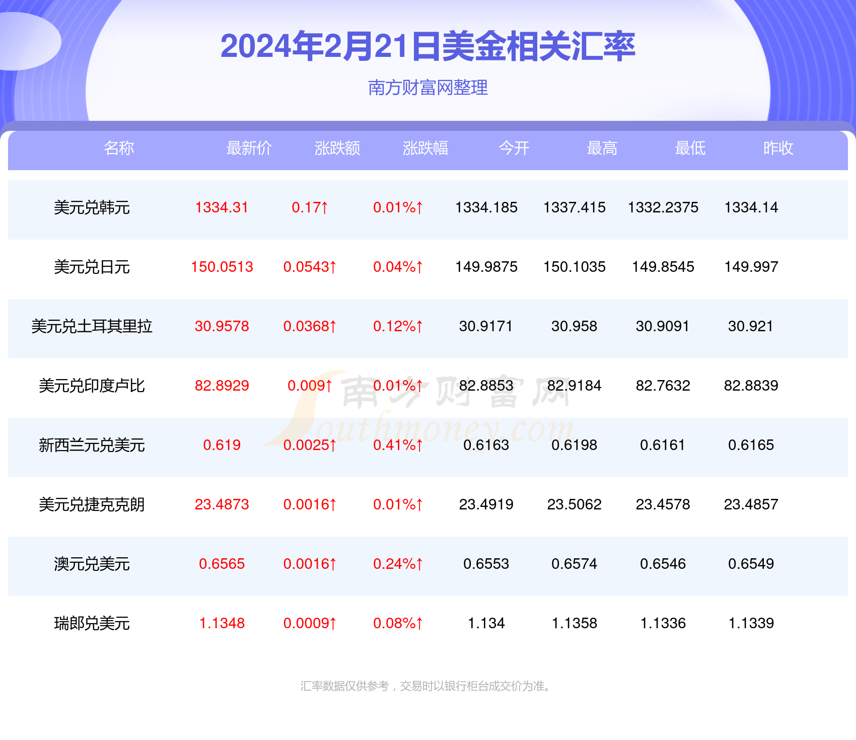 新澳今晚9點(diǎn)35分開獎(jiǎng)結(jié)果揭曉，期待與驚喜的交匯時(shí)刻，新澳今晚9點(diǎn)35分開獎(jiǎng)結(jié)果揭曉，期待與驚喜交匯的時(shí)刻來臨