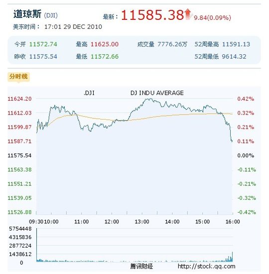 香港彩特碼單雙走勢圖，探索背后的秘密與SEO策略，香港彩特碼單雙走勢圖，揭秘背后的秘密與SEO策略實戰(zhàn)解析