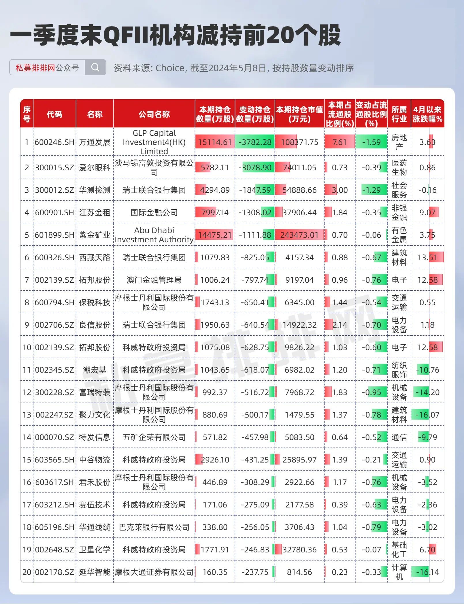 新澳門(mén)今期開(kāi)獎(jiǎng)結(jié)果什么