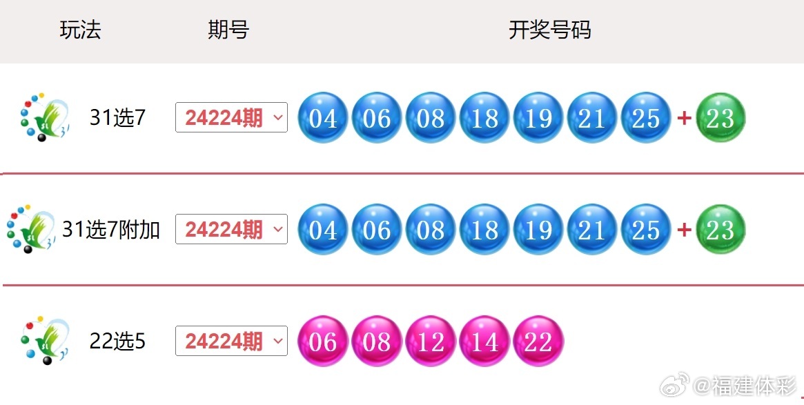 2025新澳門搖號直播，探索未來直播技術，體驗真實互動娛樂，2025新澳門搖號直播，未來直播技術體驗與真實互動娛樂探索