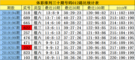 網(wǎng)絡世界探索