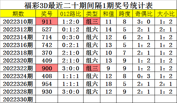 奧準(zhǔn)最準(zhǔn)一肖一碼一中特7955——揭秘生肖預(yù)測(cè)的精準(zhǔn)奧秘，揭秘生肖預(yù)測(cè)精準(zhǔn)奧秘，奧準(zhǔn)最準(zhǔn)一肖一碼一中特7955