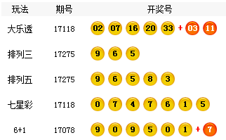 熱門討論匯總