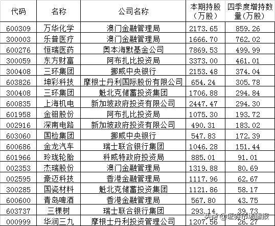 新澳門彩4949開獎記錄，探索彩票開獎的奧秘，澳門彩票開獎記錄探索，揭秘彩票奧秘