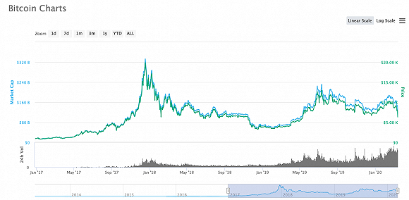 澳門博彩業(yè)展望，聚焦2025年澳門新機遇與挑戰(zhàn)（新澳門資訊04期今晚版），澳門博彩業(yè)展望，聚焦新機遇與挑戰(zhàn)，展望澳門未來（新澳門資訊第04期今晚版）