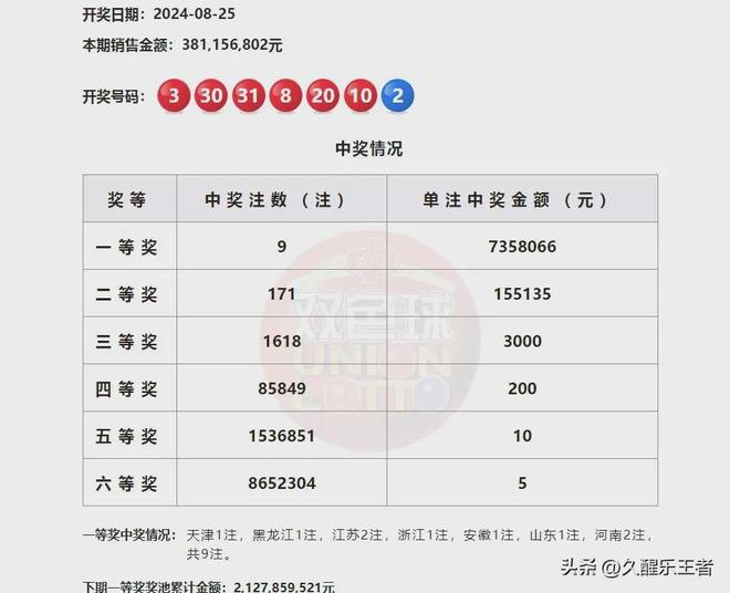 澳門六開獎(jiǎng)結(jié)果第209期深度解析與預(yù)測(cè)，澳門六開獎(jiǎng)結(jié)果第209期解析與預(yù)測(cè)專題報(bào)道