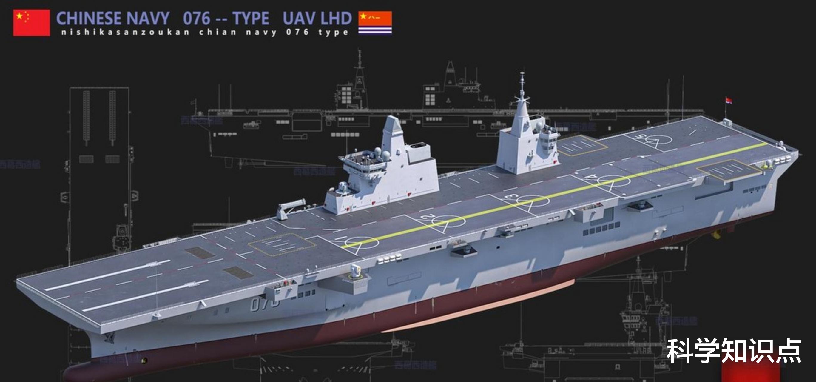 關(guān)于最新076艦建造進(jìn)展消息深度解析，最新076艦建造進(jìn)展深度解析