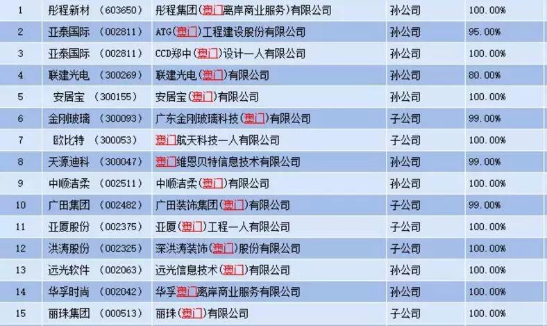 澳門網(wǎng)址最快開獎，探索最新開獎信息與技巧，澳門最新開獎信息及技巧探索