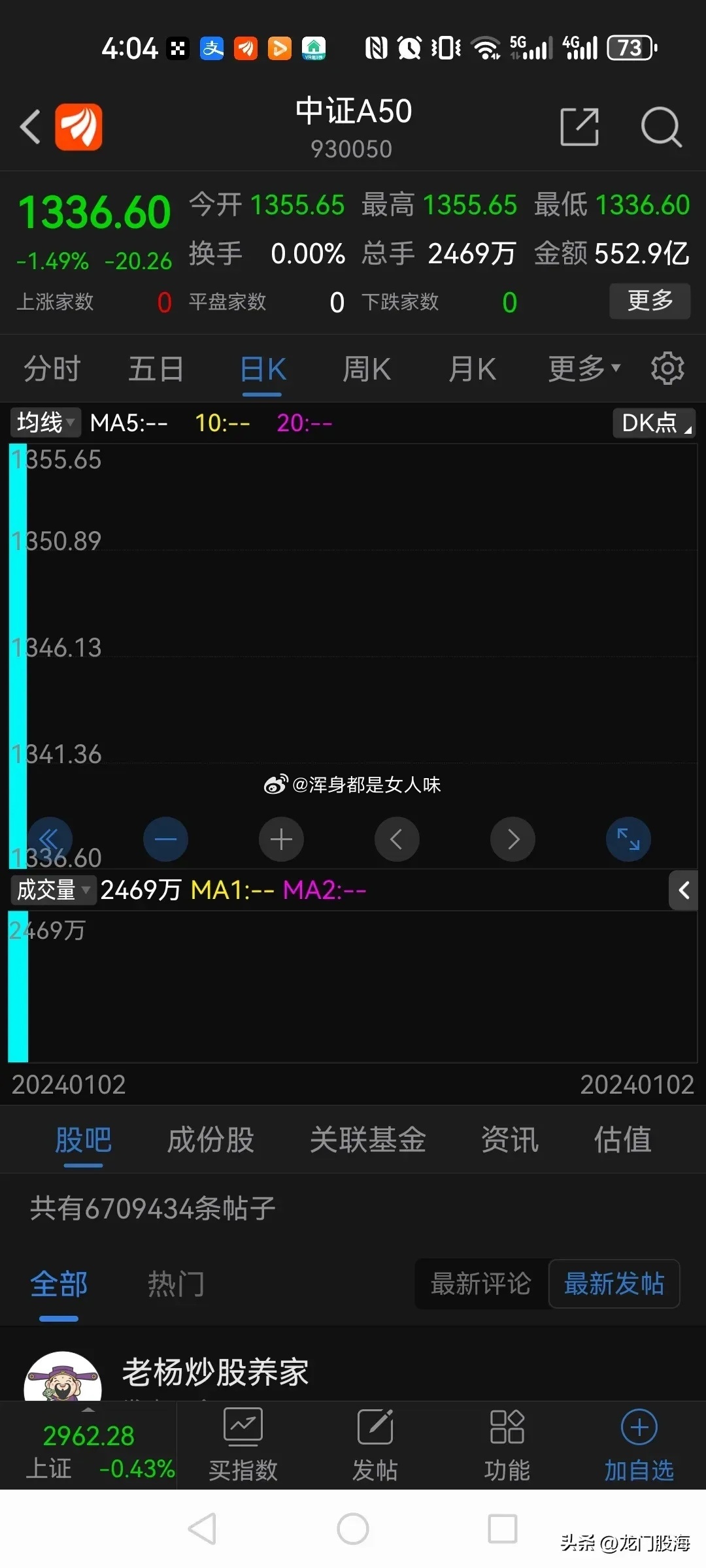 深入了解數(shù)字代碼，000452的含義與應(yīng)用，數(shù)字代碼解析，揭秘數(shù)字代碼000452的含義與應(yīng)用