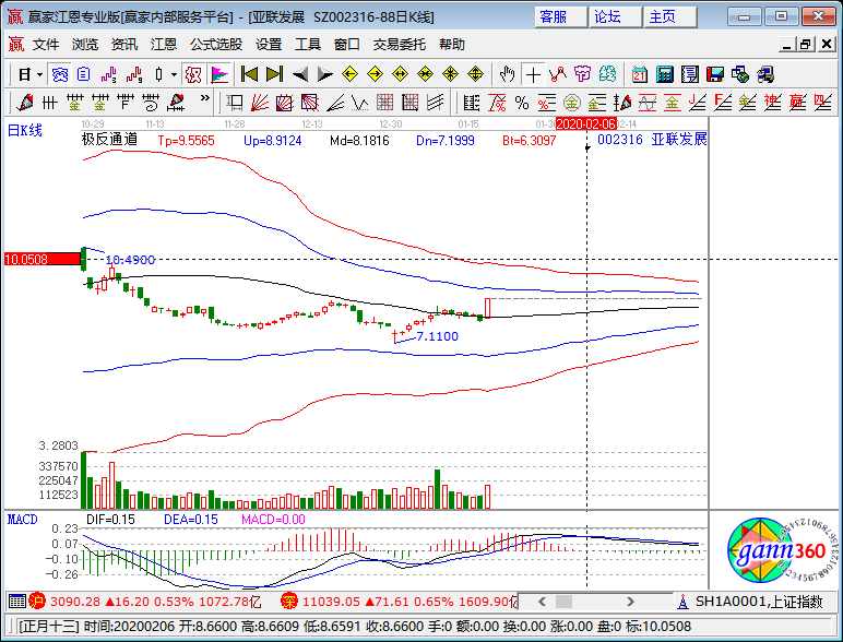 股票002316，深度解析與前景展望，股票002316深度解析與前景展望，投資指南