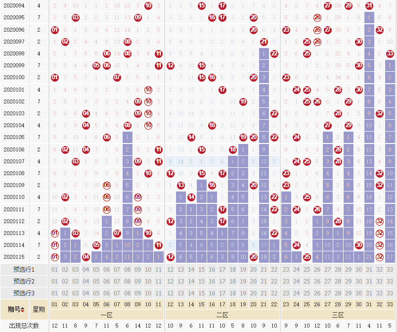 新澳門彩歷史開獎記錄走勢圖香港，深度解析與SEO洞察，新澳門彩與香港開獎記錄走勢圖深度解析及SEO洞察