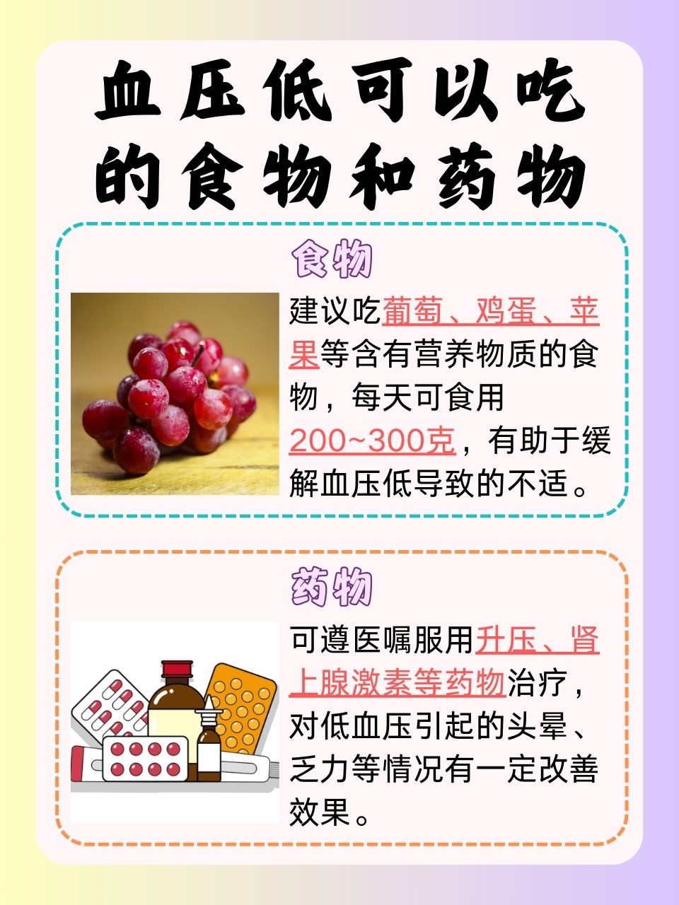 血壓低吃什么好？營(yíng)養(yǎng)專家推薦的食物清單，營(yíng)養(yǎng)專家推薦，低血壓患者適宜食用的食物清單