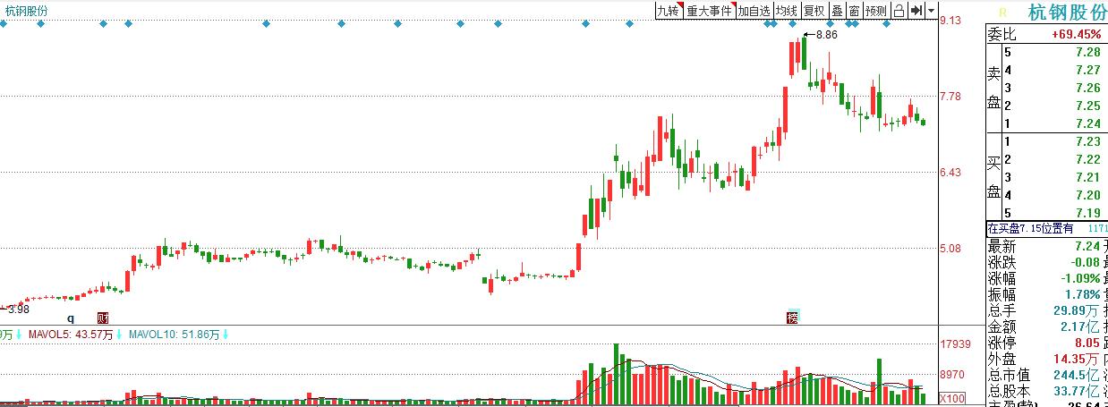 鋼鐵股票行情走勢分析與展望，鋼鐵股票行情走勢深度分析與展望