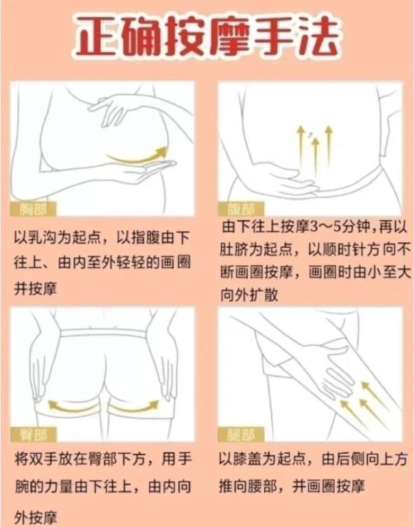 發(fā)燒按摩5分鐘快速退燒圖解教程，快速退燒按摩教程，5分鐘圖解指南