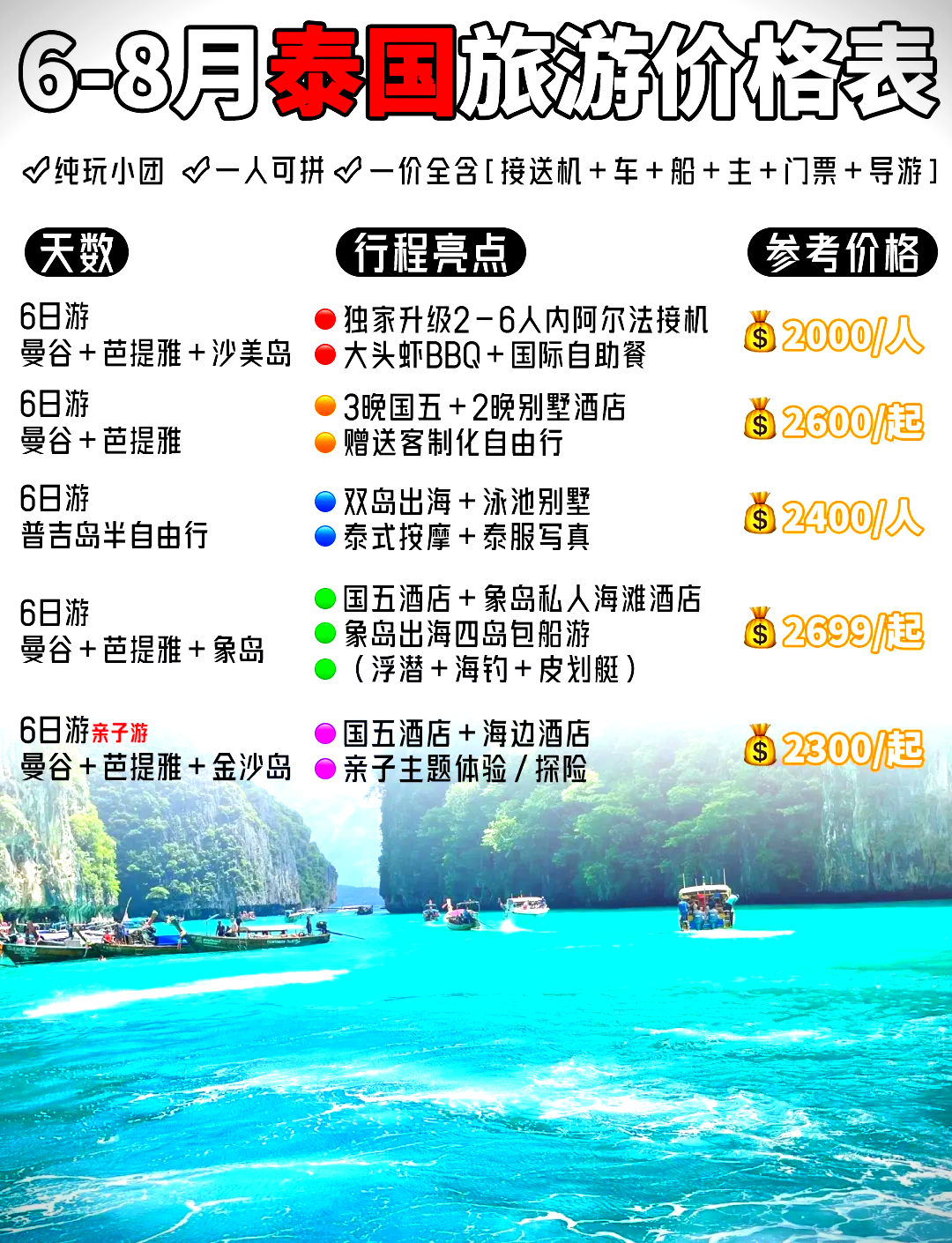 泰國旅行團報價，深度探索泰國文化與風(fēng)景的最佳選擇，泰國深度游旅行團報價及文化風(fēng)景探索之旅