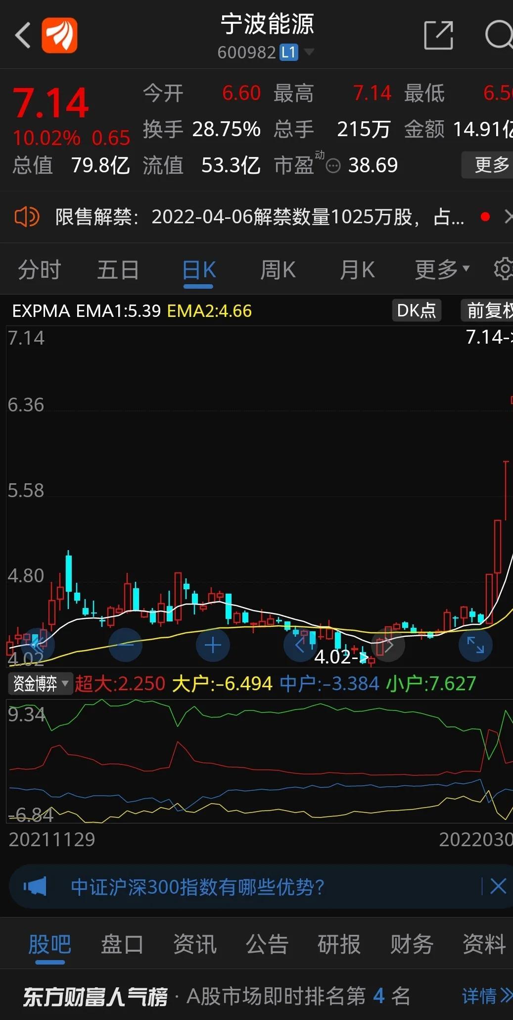 關(guān)于數(shù)字600982的SEO文章，探索數(shù)字背后的故事與意義，數(shù)字600982背后的故事與意義探索，SEO視角的文章標(biāo)題