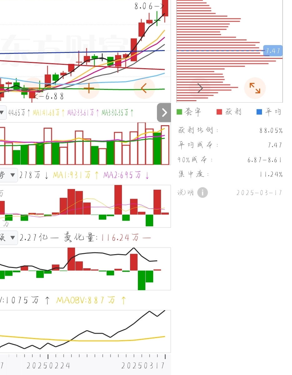 四川路橋股票行情深度解析，四川路橋股票行情全面深度解析