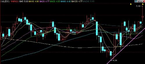 華銀電力股吧，深度解析與前景展望，華銀電力股吧深度解析及前景展望